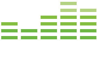 Audiothority Logo